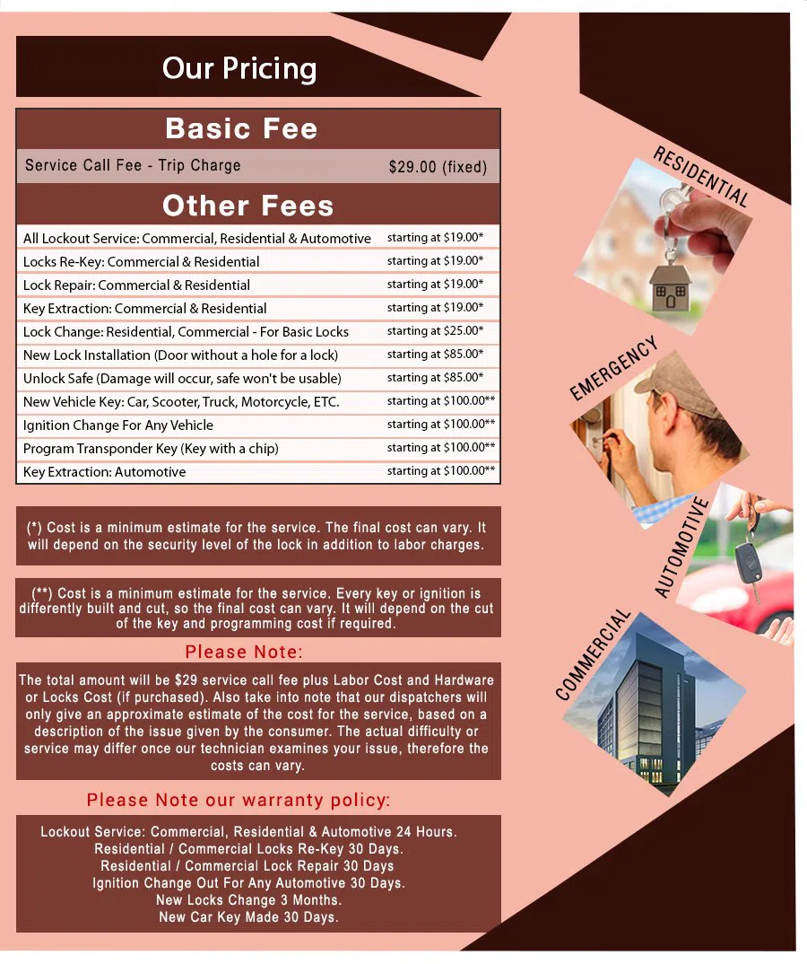 Usa Locksmith Service Minneapolis, MN 612-568-1066